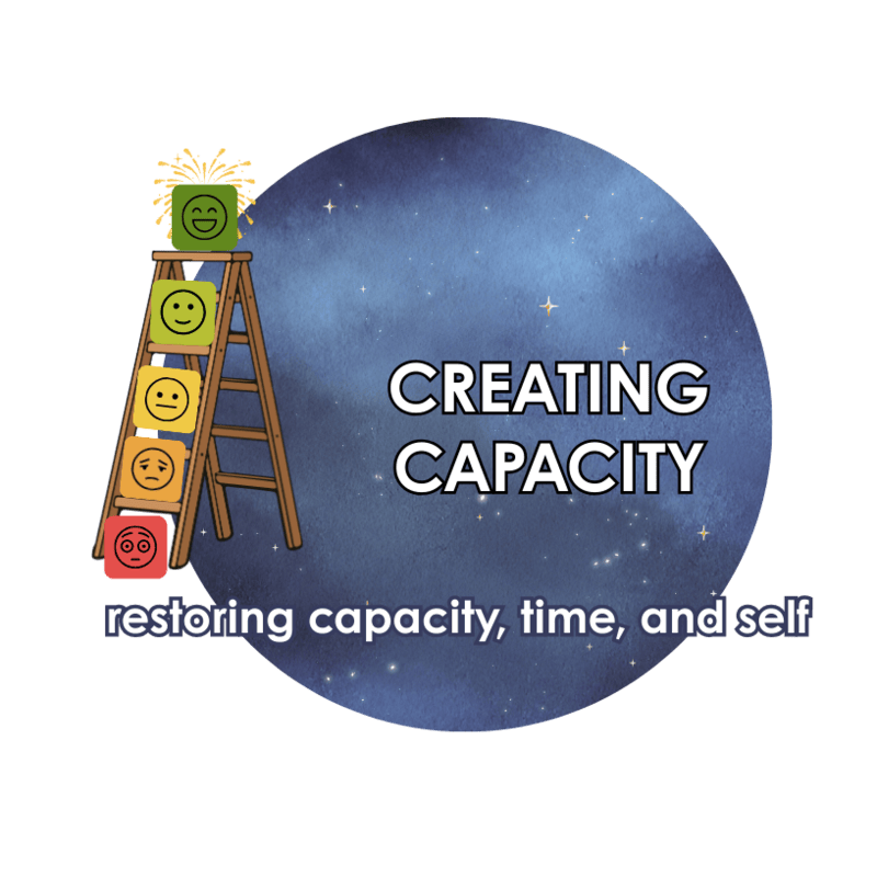 Graphic with a ladder of emotions leading upward and the text ‘Creating Capacity – restoring capacity, time, and self.