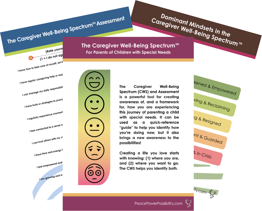 Collection of Caregiver Well-Being Spectrum tools designed to support awareness, mindset shifts, and emotional well-being for caregivers.